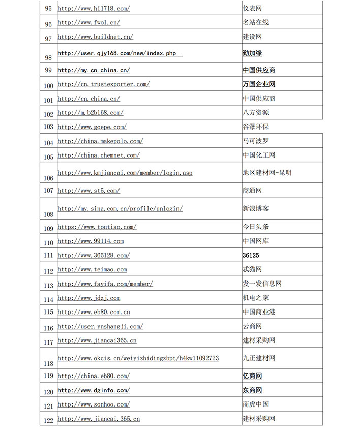 尊龙凯时人生就是博(中国游)官网