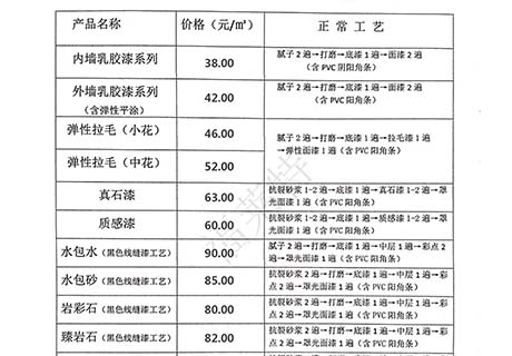 尊龙凯时人生就是博(中国游)官网