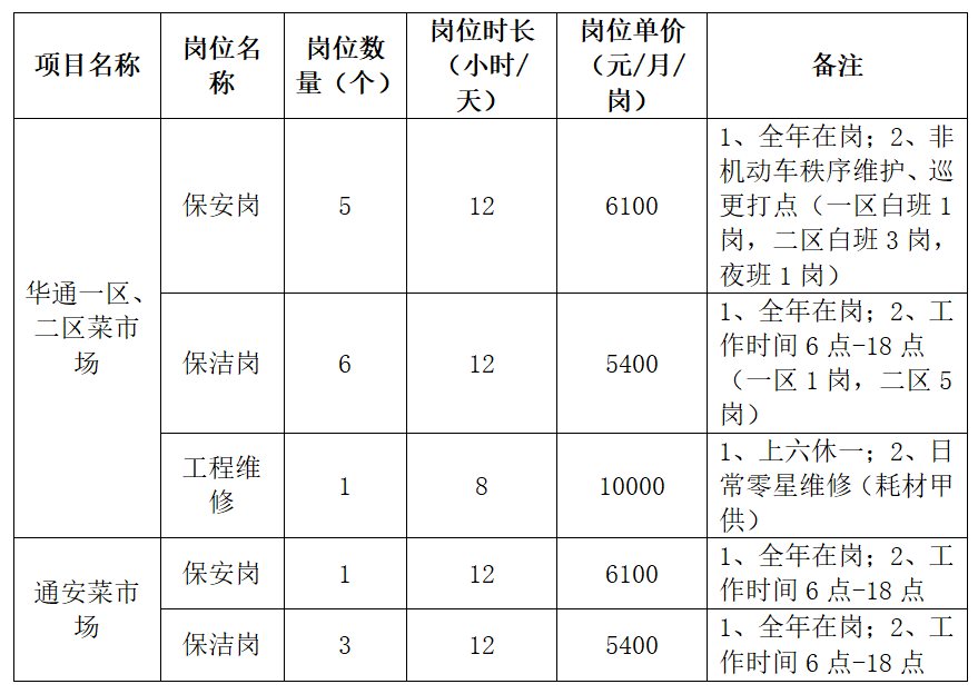 9ce813aada6ad8046a6fa6a9e7721f2b QQ图片20230404135748.png