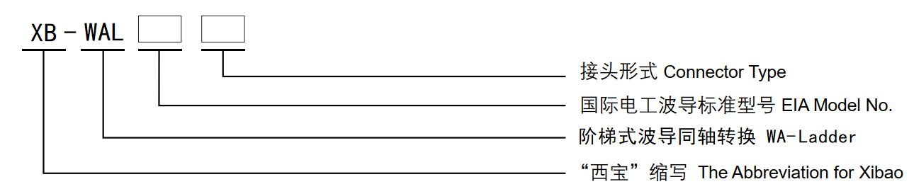 鸿运国际·(中国)集团-鸿运官网接待你