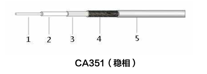 鸿运国际·(中国)集团-鸿运官网接待你