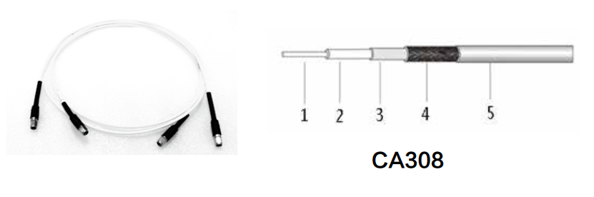 鸿运国际·(中国)集团-鸿运官网接待你