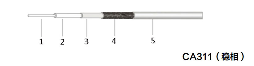 鸿运国际·(中国)集团-鸿运官网接待你
