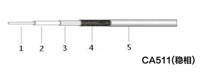 鸿运国际·(中国)集团-鸿运官网接待你