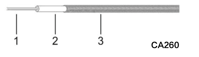 鸿运国际·(中国)集团-鸿运官网接待你