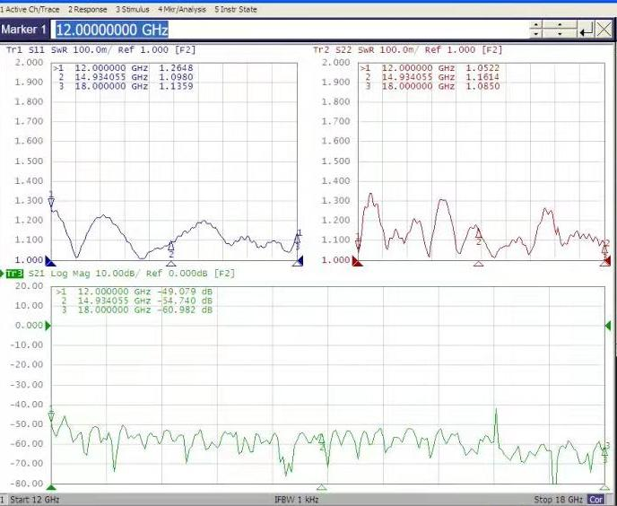 鸿运国际·(中国)集团-鸿运官网接待你