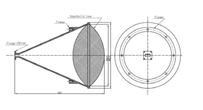 鸿运国际·(中国)集团-鸿运官网接待你