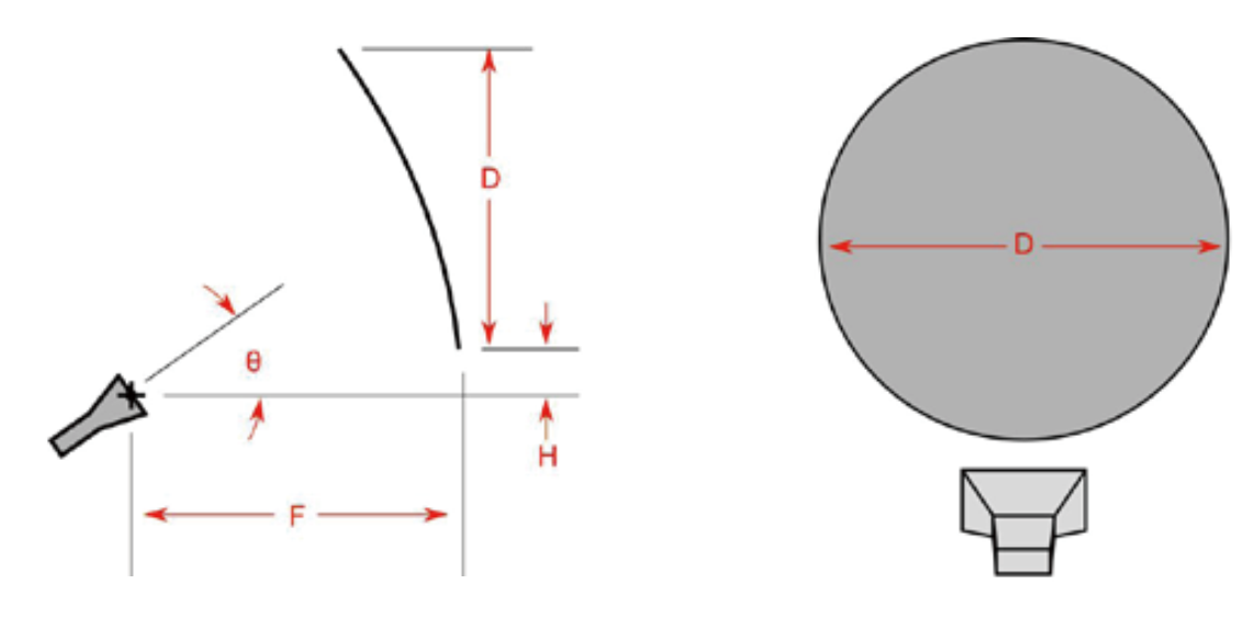 鸿运国际·(中国)集团-鸿运官网接待你
