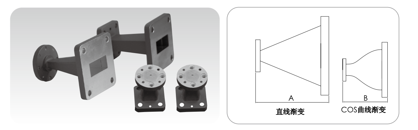 鸿运国际·(中国)集团-鸿运官网接待你