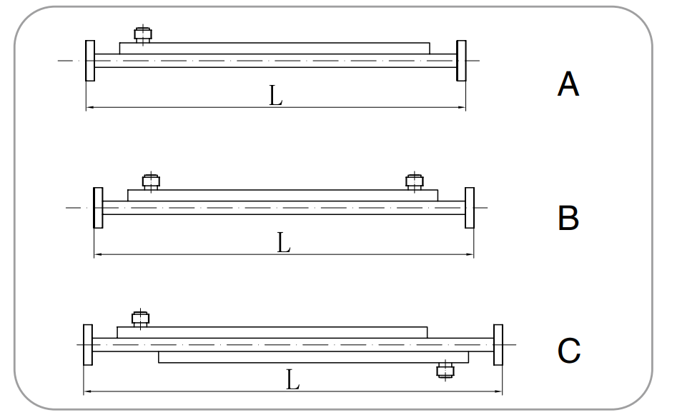 鸿运国际·(中国)集团-鸿运官网接待你