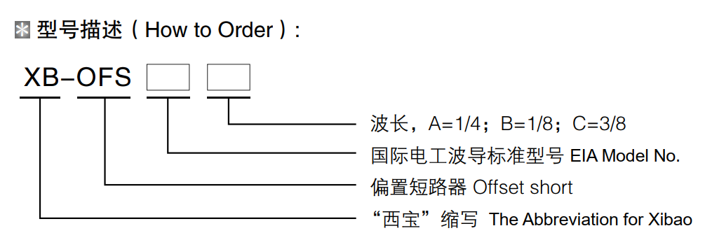 鸿运国际·(中国)集团-鸿运官网接待你